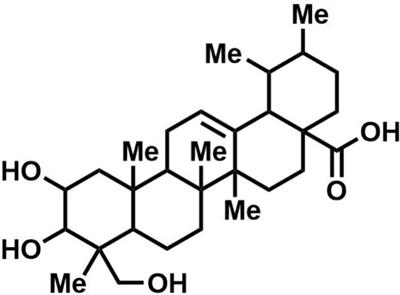 Antimicrobial Effect of Asiatic Acid Against Clostridium difficile Is Associated With Disruption of Membrane Permeability